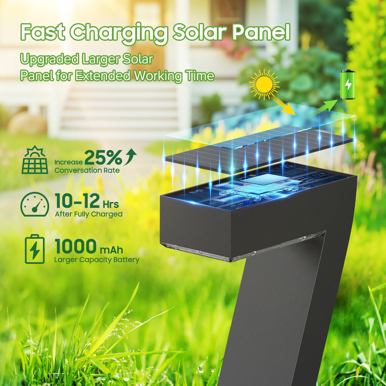 Ulepszone jasne lampy solarne  – Outdoor Lighting Driveway recenzja i cena