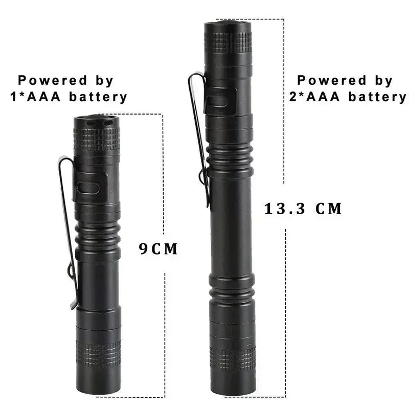 Mini Przenośna Latarka LED w K – Lighting Fixture Outdoor recenzja i cena