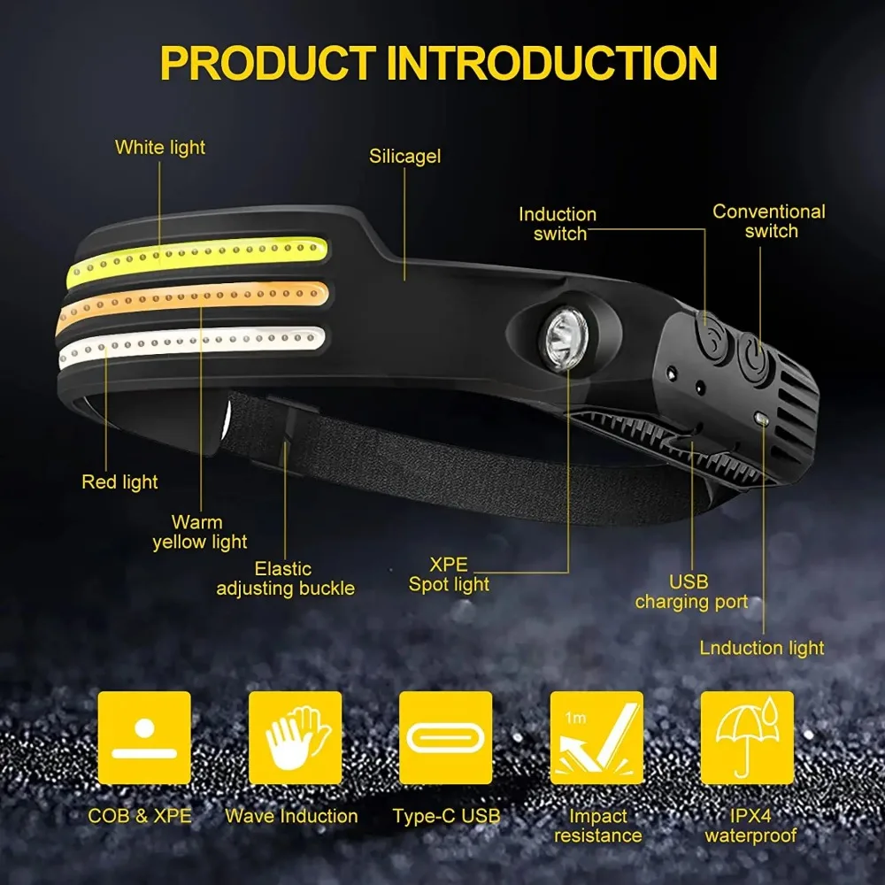 Akumulatorowa latarka czołowa  – Outdoor Lighting Sensor recenzja i cena