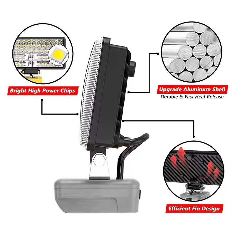 Lampa robocza LED do akumulato – Outdoor Lighting Jobs recenzja i cena