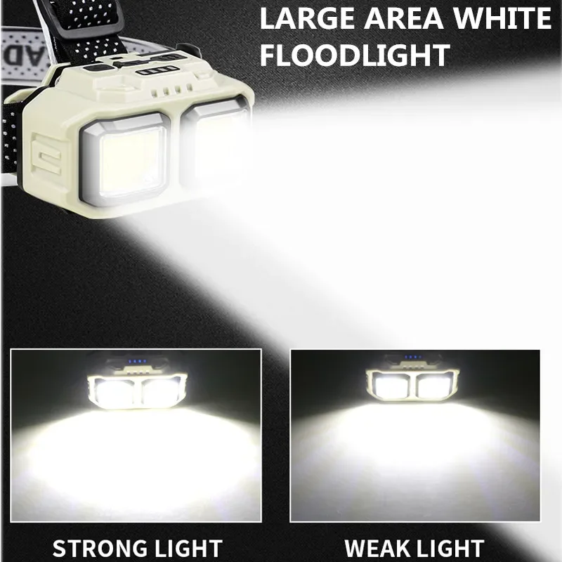 Latarka czołowa LED COB, ładow – Outdoor Lighting Jobs recenzja i cena