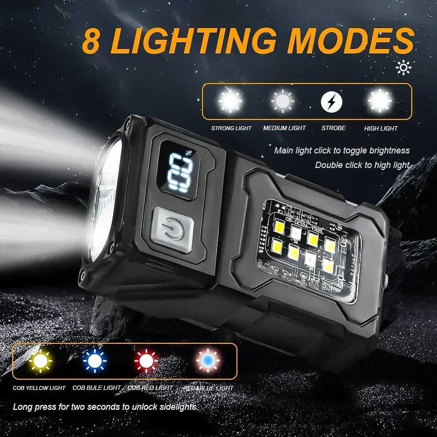 Mini Latarka LED z Możliwością – Lighting Fixture Outdoor recenzja i cena