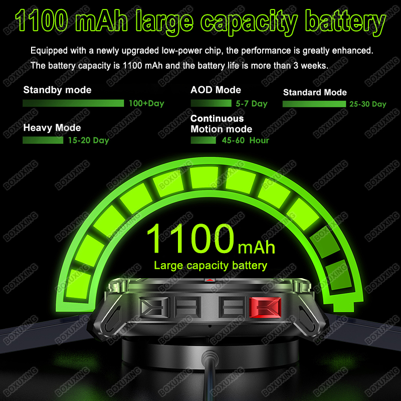 Nowy Smartwatch Militarny Stra – Wired Pathway Light recenzja i cena