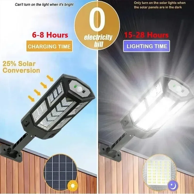 Najnowsza Lampa Solarna Mocna  – Lighting Fixture Outdoor recenzja i cena