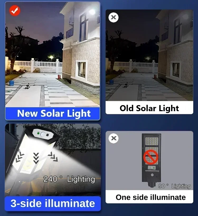 Najnowsza Lampa Solarna Mocna  – Lighting Fixture Outdoor recenzja i cena
