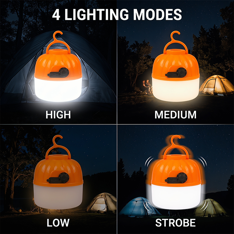 Mini Przenośna Żarówka LED w K – Lighting Fixture Outdoor recenzja i cena
