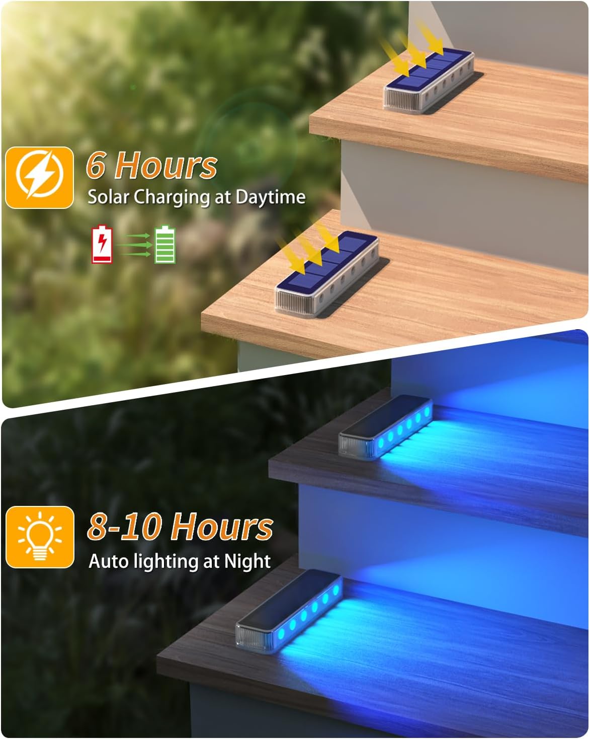 Zewnętrzne solarne lampki LED  – Landscape Spike Light recenzja i cena
