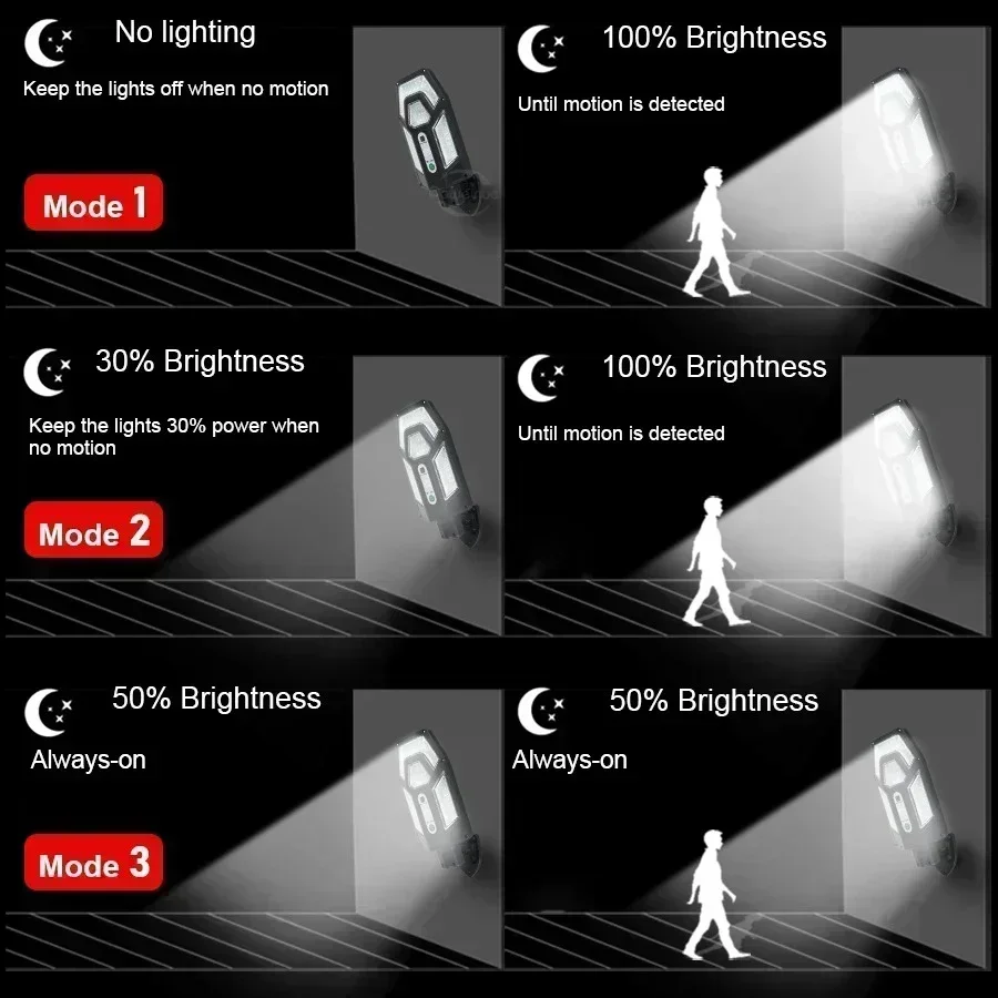 Mocna lampa solarna ścienna 12 – Outdoor Lighting Sensor recenzja i cena