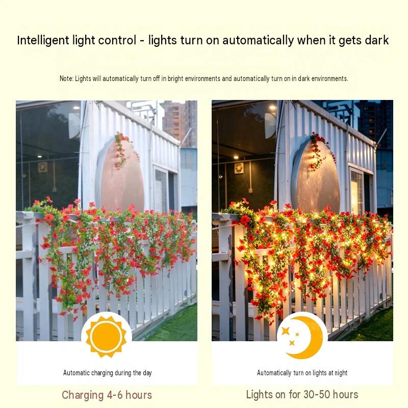 Solarna girlanda świetlna w ks – Outdoor Lighting For Christmas recenzja i cena