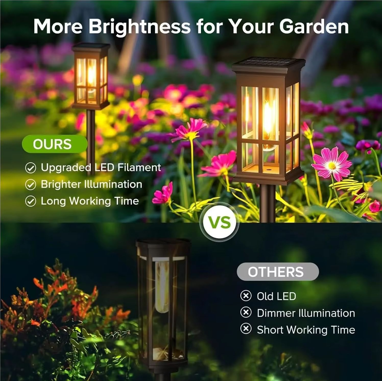 Solarna lampa ścieżkowa, zewnę – Outdoor Lighting Driveway recenzja i cena