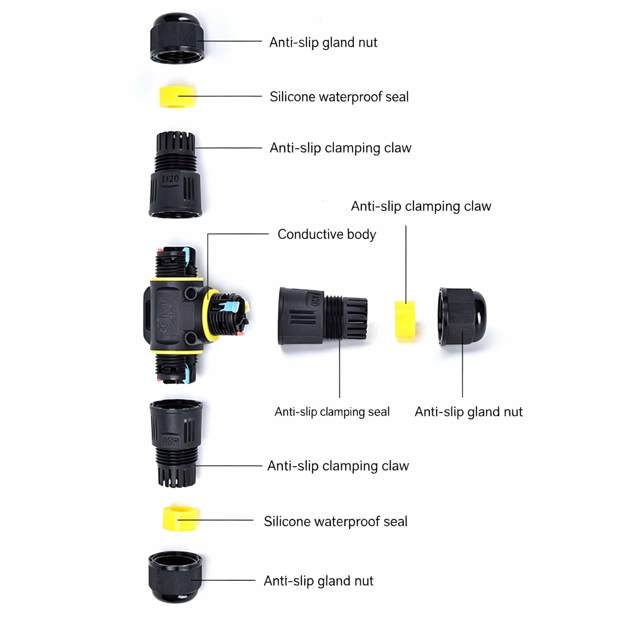 Wodoodporne złącze kablowe typ – Outdoor Lighting Wire Connectors recenzja i cena