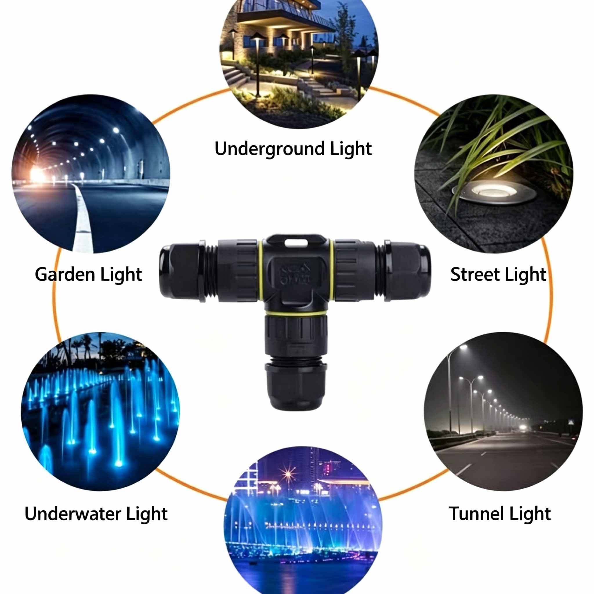 Wodoodporne złącze kablowe typ – Outdoor Lighting Wire Connectors recenzja i cena