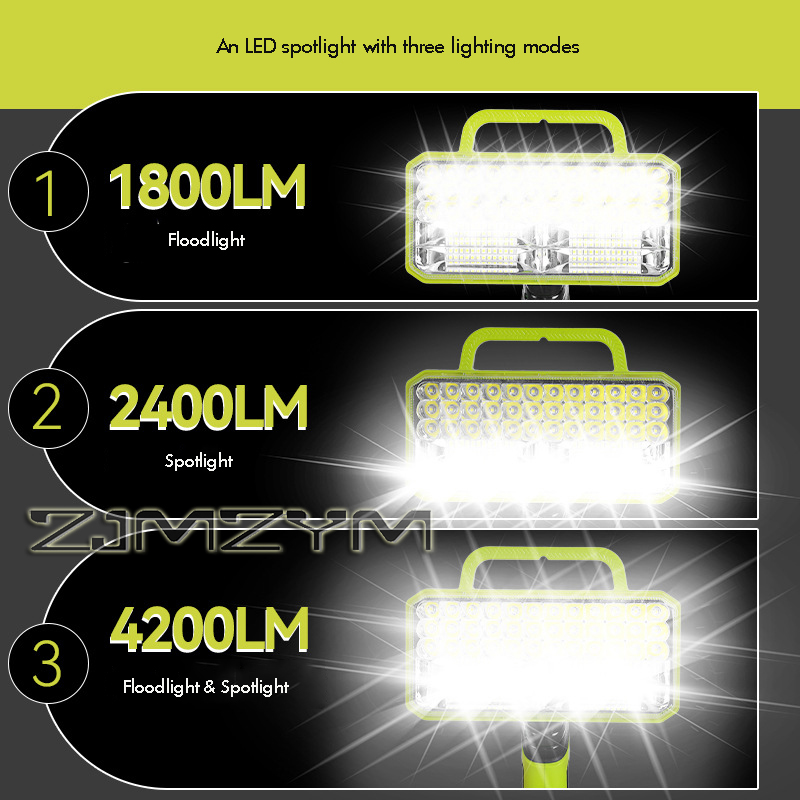 Lampa robocza LED 9 cali 40W,  – Outdoor Lighting Jobs recenzja i cena