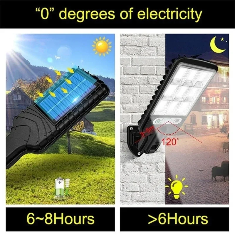 Zewnętrzne solarne lampy ogrod – Lighting Fixture Outdoor recenzja i cena