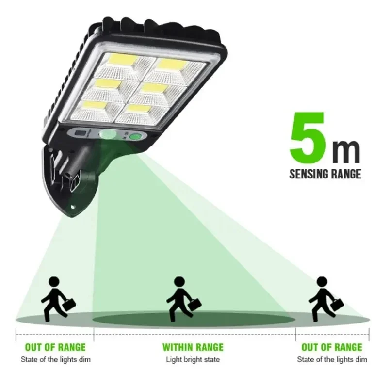 Zewnętrzne solarne lampy ogrod – Lighting Fixture Outdoor recenzja i cena