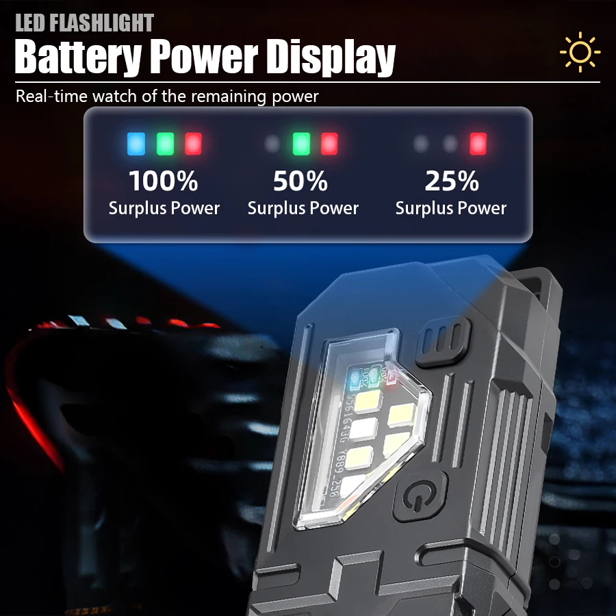 Mini Latarka EDC na Breloczku  – Outdoor Lighting Black recenzja i cena
