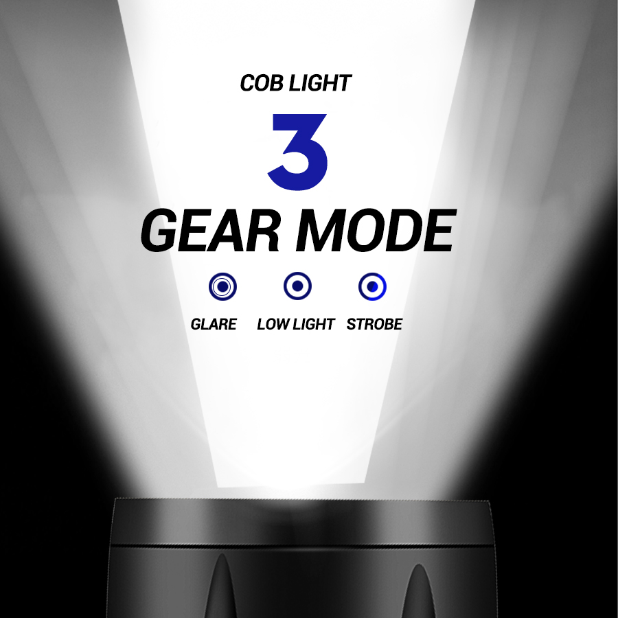 Mini Latarka LED COB, Przenośn – Outdoor Lighting Black recenzja i cena
