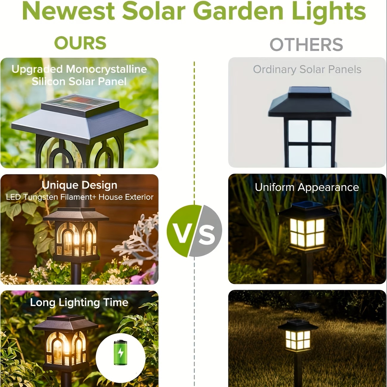 10 sztuk Solarnych Lamp Ścieżk – Outdoor Lighting Driveway recenzja i cena