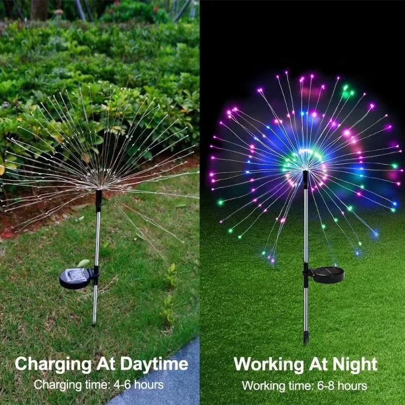 Solarna lampa fajerwerkowa z m – Wired Pathway Light recenzja i cena