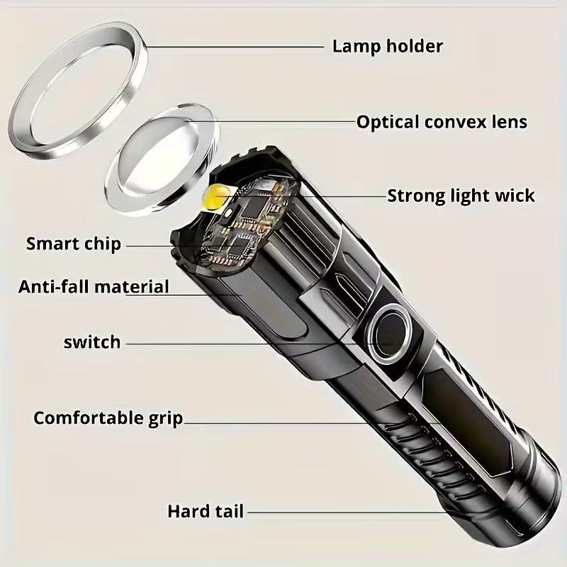 Nowa latarka LED o dużej mocy, – Outdoor Lighting Black recenzja i cena
