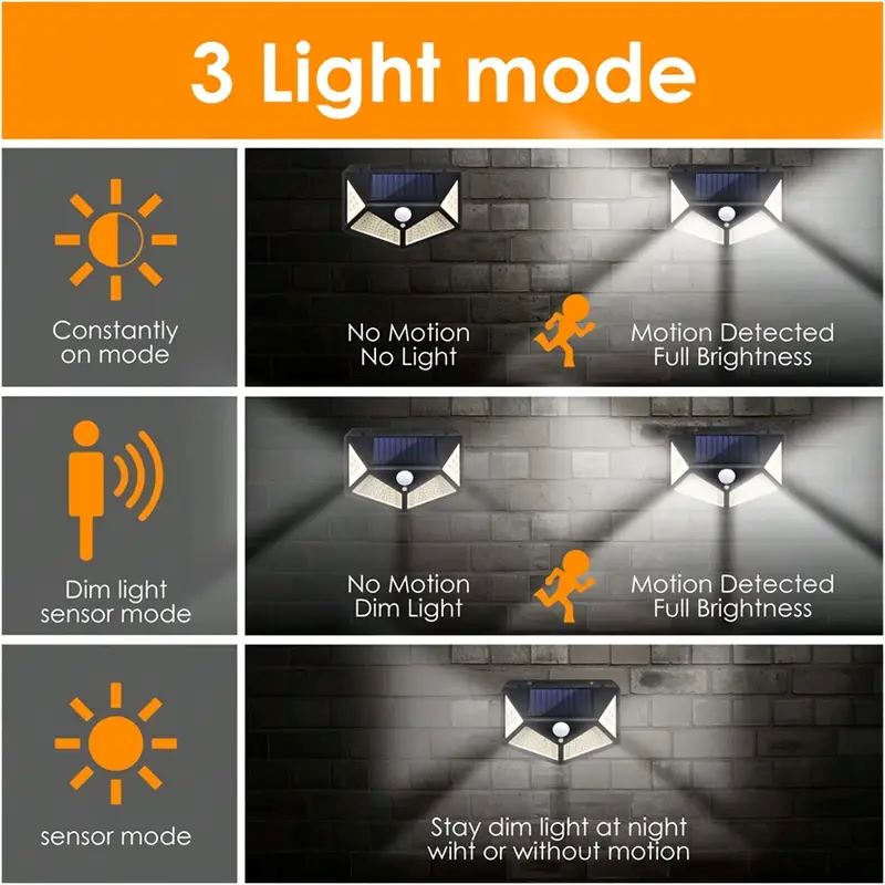 100 LED Zewnętrzna Solarna Lam – Lighting Fixture Outdoor recenzja i cena