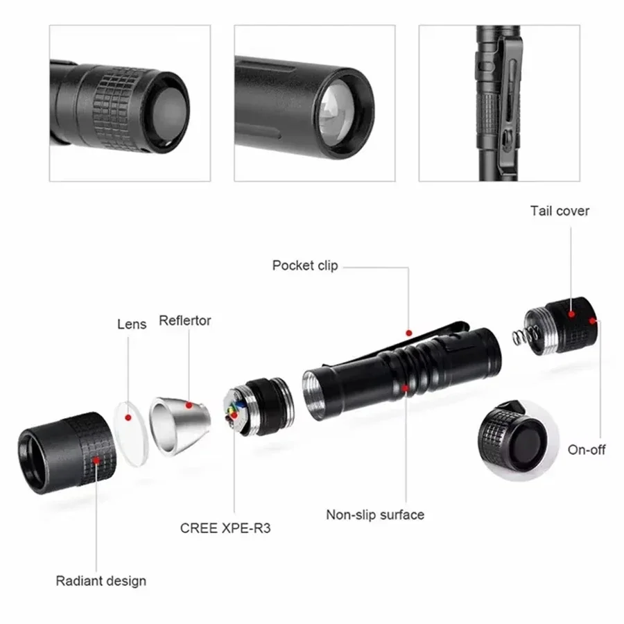 1-4 SZT. Mini Przenośna Latark – Lighting Fixture Outdoor recenzja i cena
