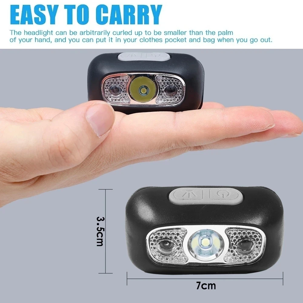 Mocna latarka czołowa przenośn – Outdoor Lighting Sensor recenzja i cena
