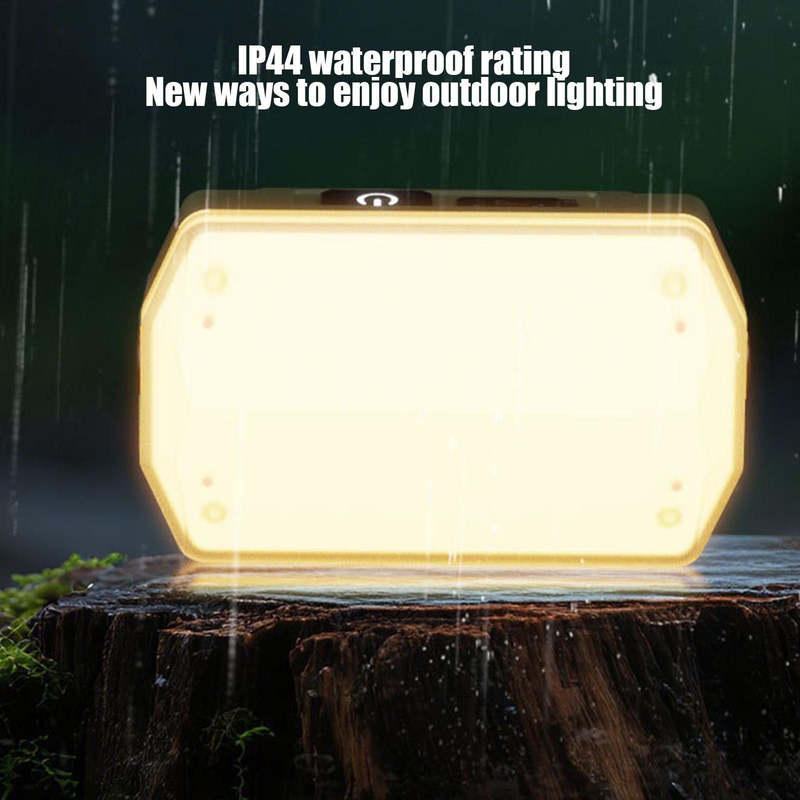 Lampa Kempingowa Akumulatorowa – Outdoor Lighting Jobs recenzja i cena