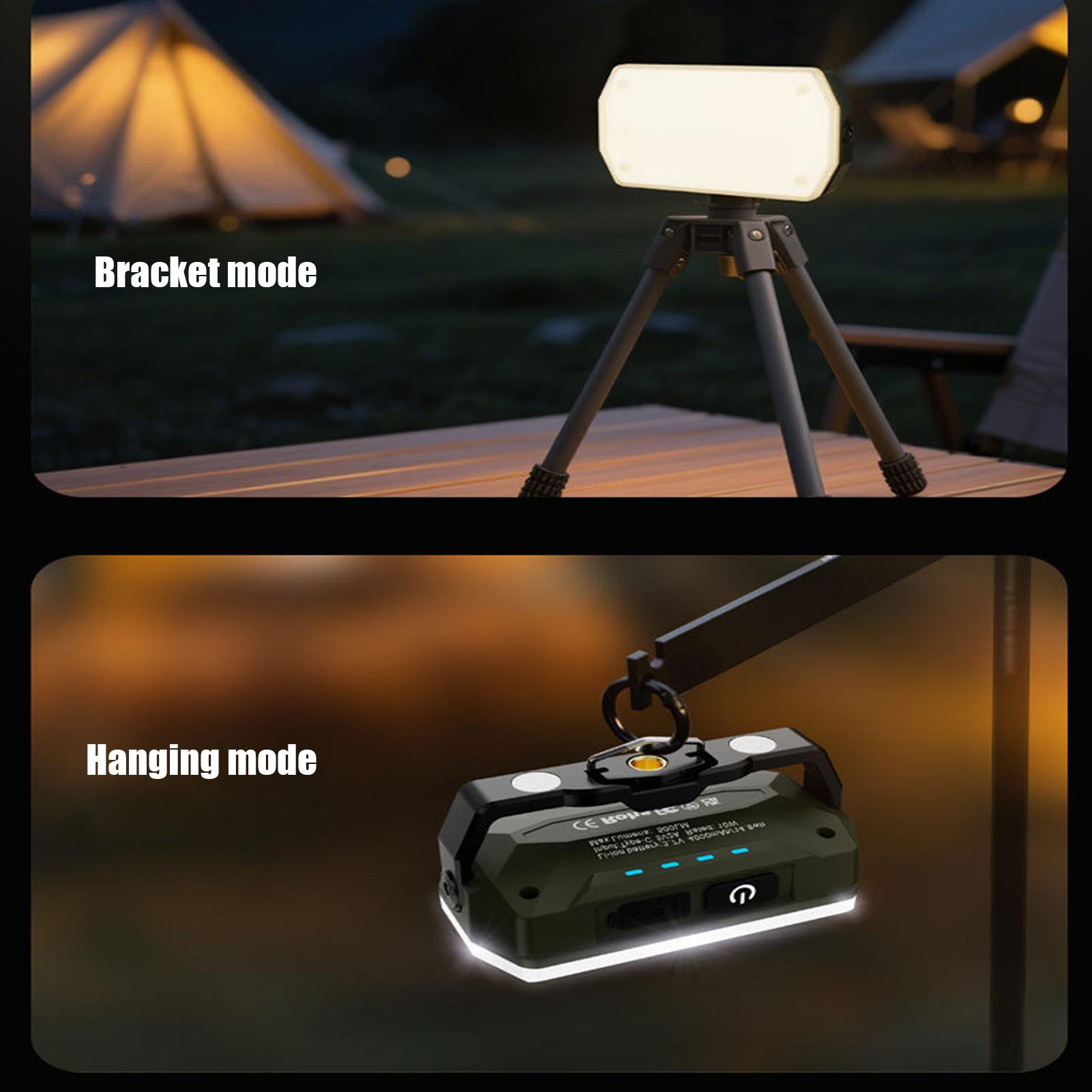 Lampa Kempingowa Akumulatorowa – Outdoor Lighting Jobs recenzja i cena
