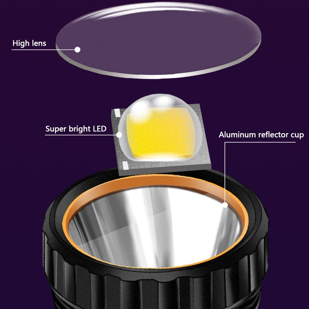 1 szt. Wielofunkcyjna Solarna  – Outdoor Lighting Black recenzja i cena
