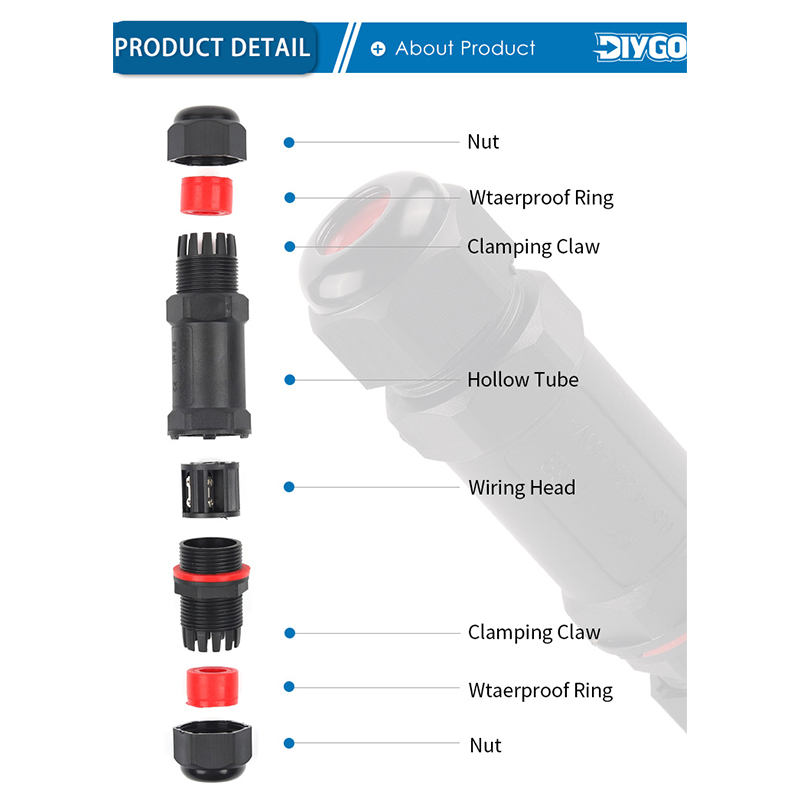 Złącze wodoszczelne IP68 M20/M – Outdoor Lighting Wire Connectors recenzja i cena