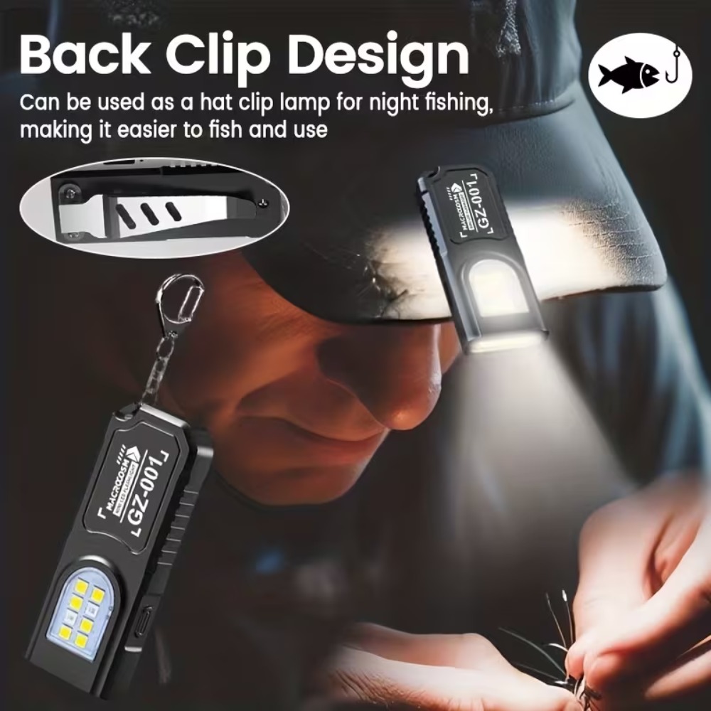 Mini latarka LED COB na breloc – Lighting Fixture Outdoor recenzja i cena